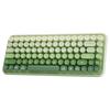 Periferice pentru calculatoare – Tastaturi