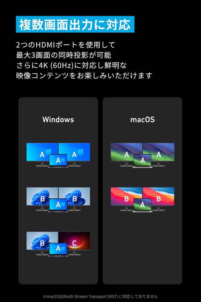 ANKER Prime Dokkingstasjon Dobbel USB PD opptil 100W utgang støttet oppstrøms port GaN strømforsyning 10Gbps dataoverføring 4K 60Hz HDMI-port 1Gbps