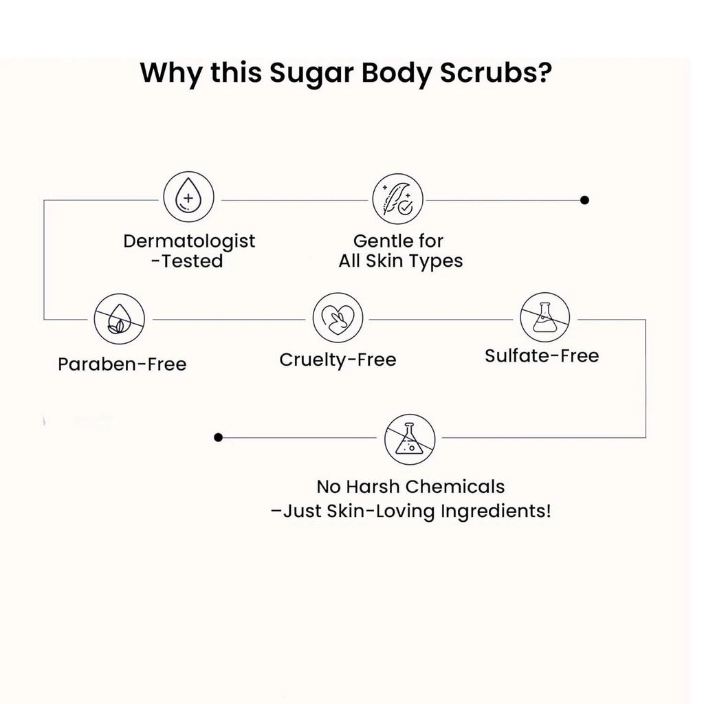 Vanilla Sugar Body Scrub – 300g | Exfoliating & Moisturizing Skin Polish