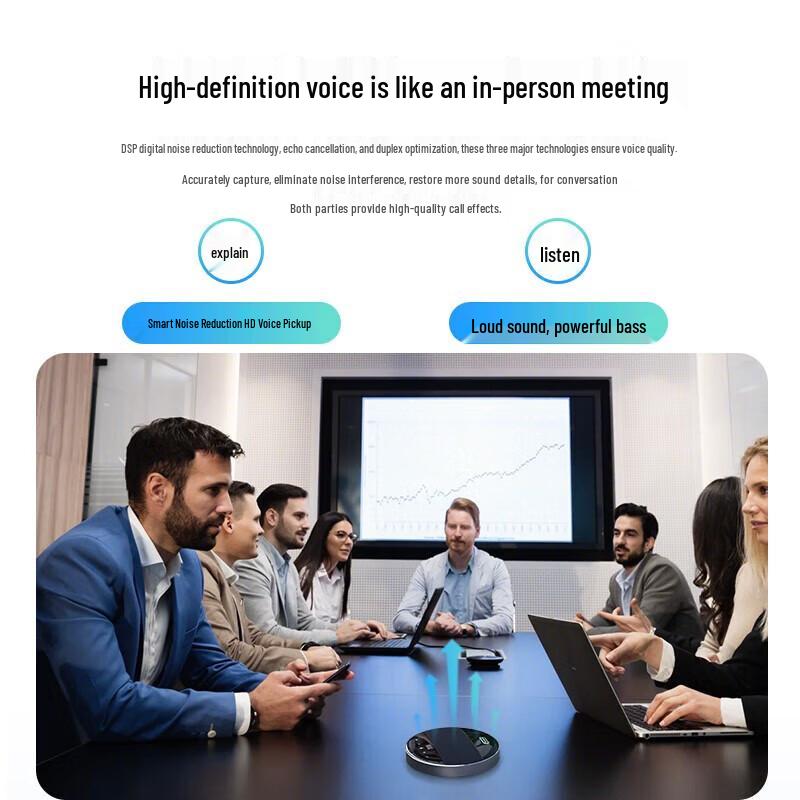 Tengwei HD USB Video Conference System (CN version)