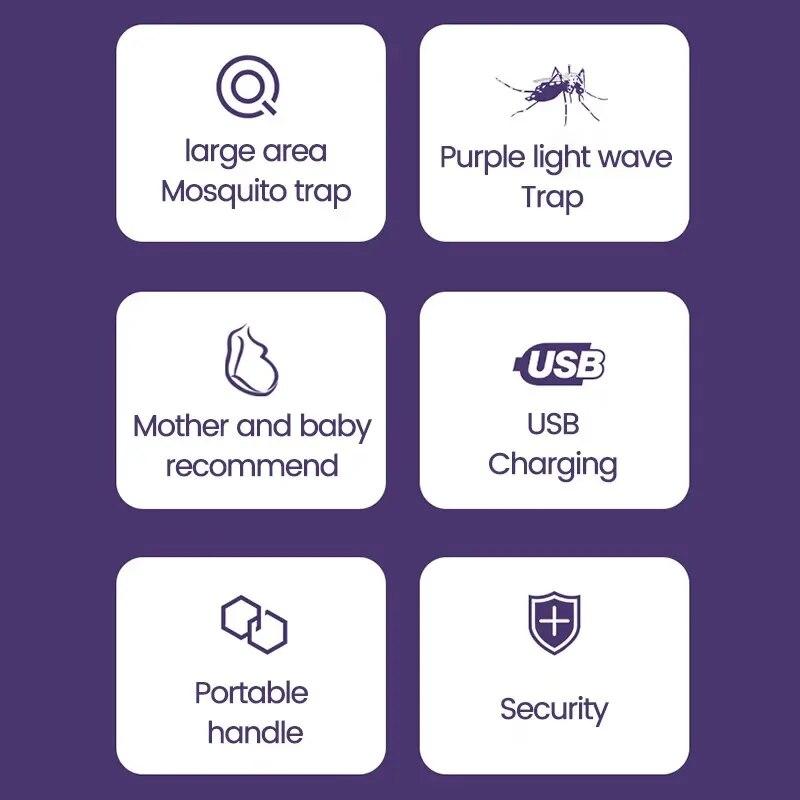 UV Mosquito Lamp USB Charge Anti Mosquito Lamp Pest Control Lamp(No Battery)