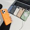 Thin Ring Magnetic Two-Tone Case for iPhone 17 Pro with Skin-Feel, Compatible with iPhone 16 and 15