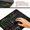 Borsa Yatırım Fare Altlığı Günlük Trader Masa Matı Ticaret Grafiği Mum Grafikleri Dönüş Formasyonları Gösterge Kaymaz Tabanlı Fare Altlığı PC Aksesuarları