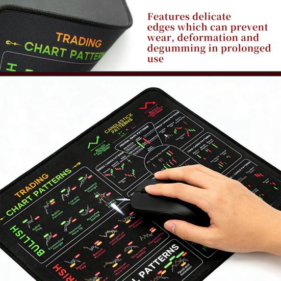Borsa Yatırım Fare Altlığı Günlük Trader Masa Matı Ticaret Grafiği Mum Grafikleri Dönüş Formasyonları Gösterge Kaymaz Tabanlı Fare Altlığı PC Aksesuarları