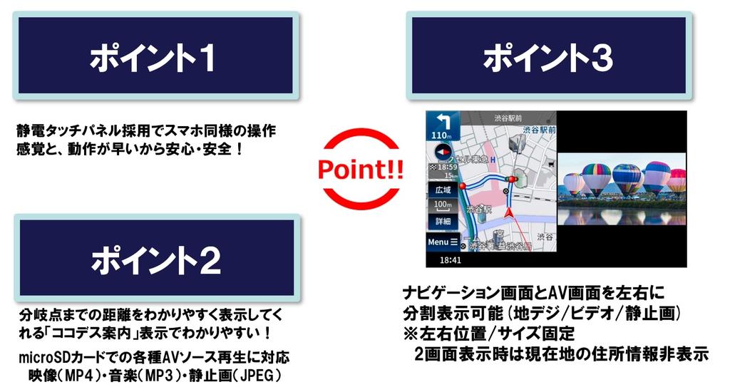 Kenwood Portable Navigation System Vehicle Positioning Accuracy with Satellite Positioning System and 3D SD Card KENWOOD EZ-750 7-inch (2021 Model),