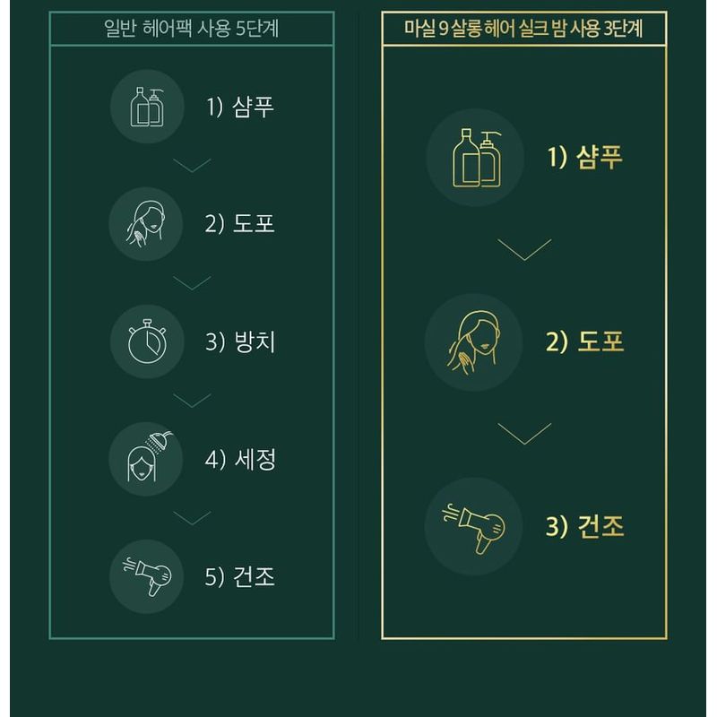 MASIL - 9 Protein Perfume Silk Balm