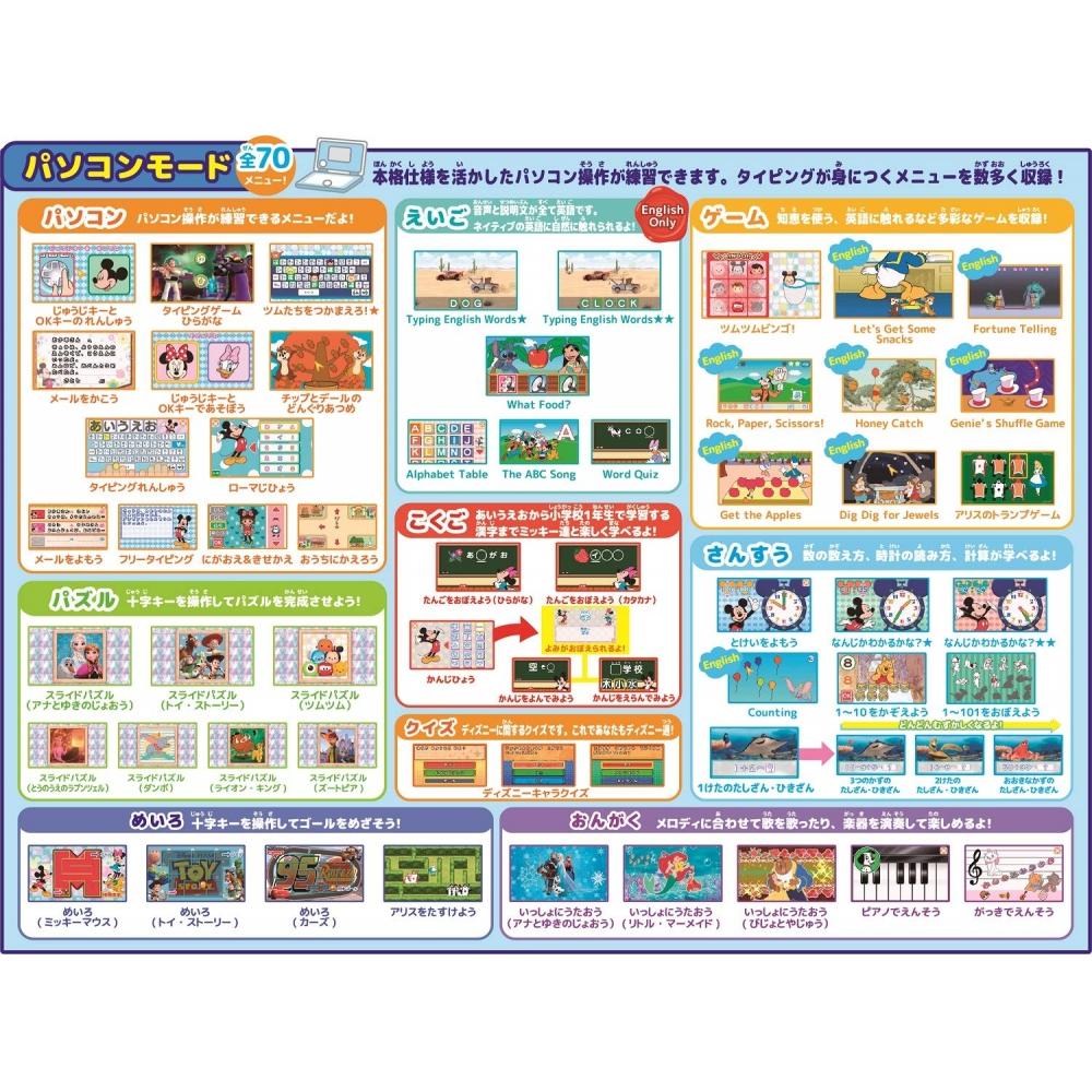 ПК BANDAI BANDAI a Wonderfull Dream можно играть двумя способами на ПК и планшете — фото 8