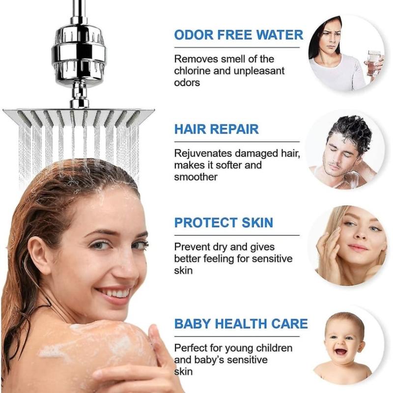 Shower Head Filter 20 Levels With 3 Sub-Filters