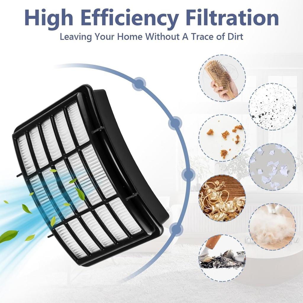 2 HEPA + 4 Foam & Felt Filters Compatible with Shark Navigator Lift-Away Deluex NV350, NV351, NV352, NV355, NV356E, NV357, NV360, NV370, NV391, UV440