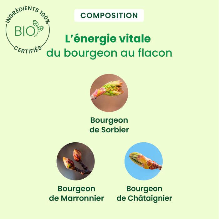 VenaGem spray jambes lourdes - Bio