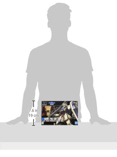 HGUC 1/144 RGM-79C GM Custom