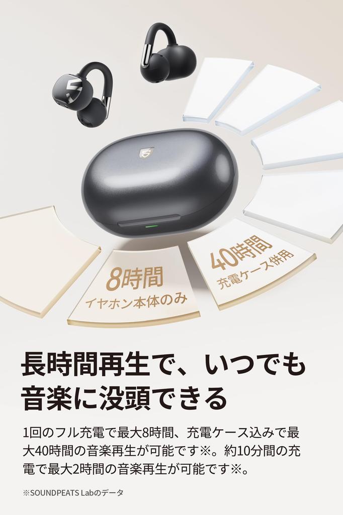 SOUNDPEATS Clip1 Wireless Earbuds with and Dolby Audio Up to 40 Hours of Fast Bluetooth and a Dedicated Features include IPX5 and compact Summer Award