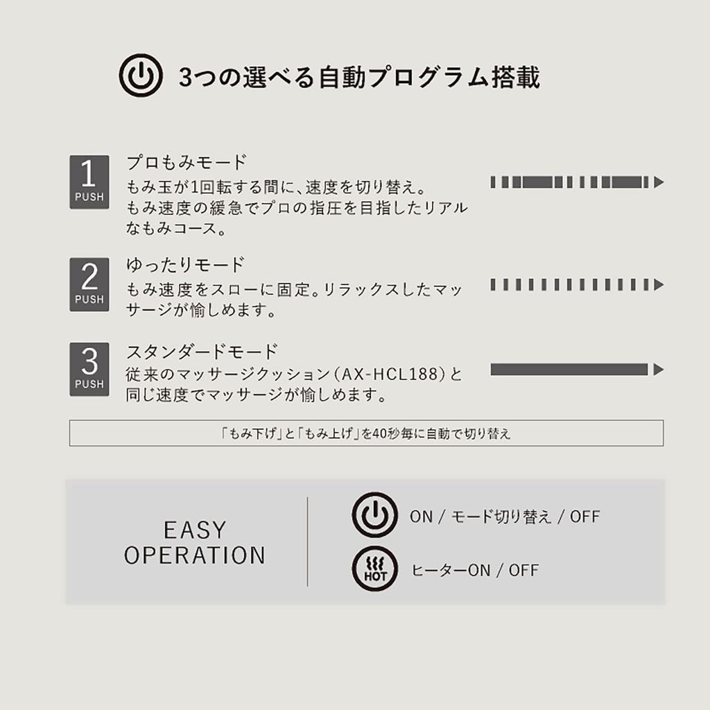 Atex Lourdes Double Massage Cushion, Pro, Black, AX-HCL338bk