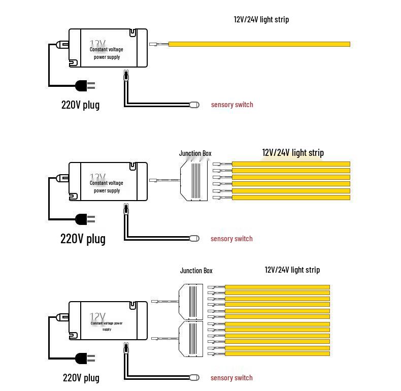 12V/24V LED Driver Power Supply with Wardrobe Light Sensor and Multi-Port Transformer
