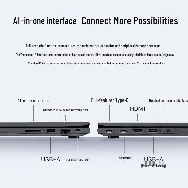 Lenovo Zhaoyang X3-14 Business Laptop (CN Version)