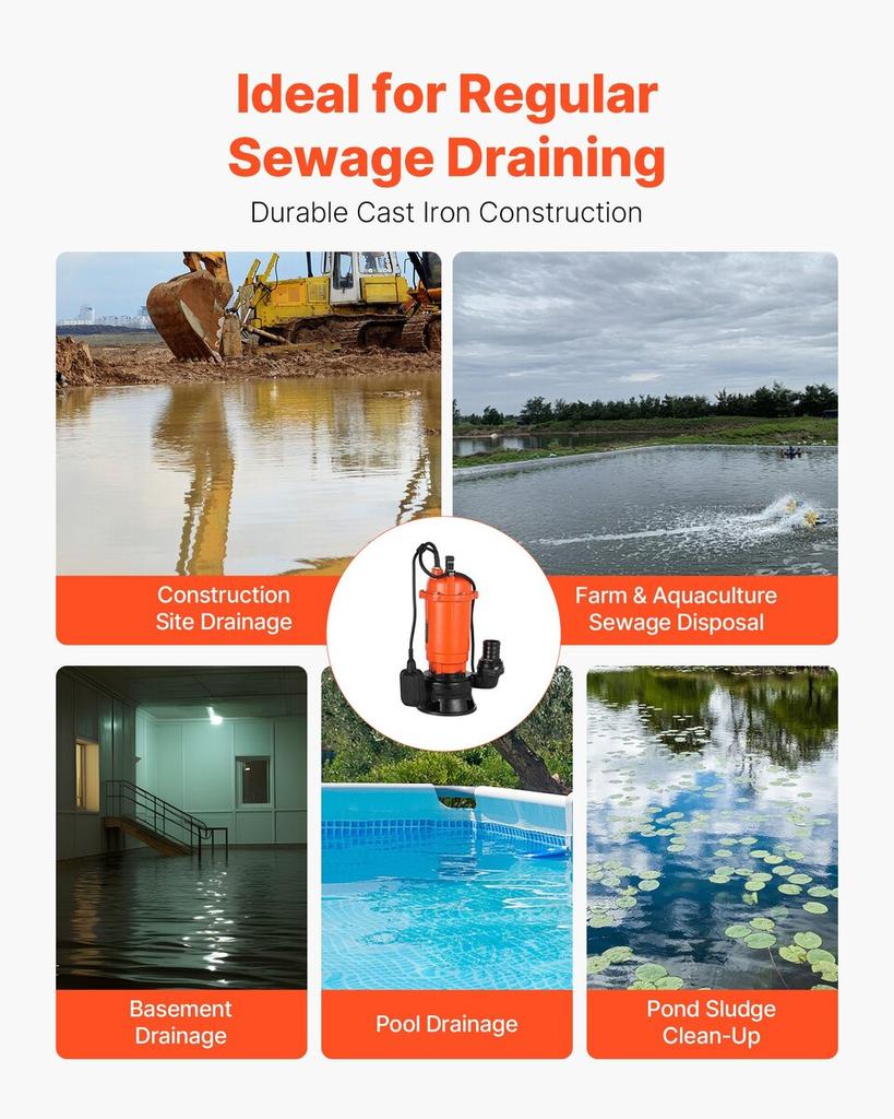 1500W Tauchschmutzwasserpumpe, 21000 L/H, Gusseisen Tauchschacht-Abwasserpumpe mit Automatik-Schwimmerschalter, 18m Max. Förderhöhe, Abpumpen von schmutzigem und klarem Wasser,