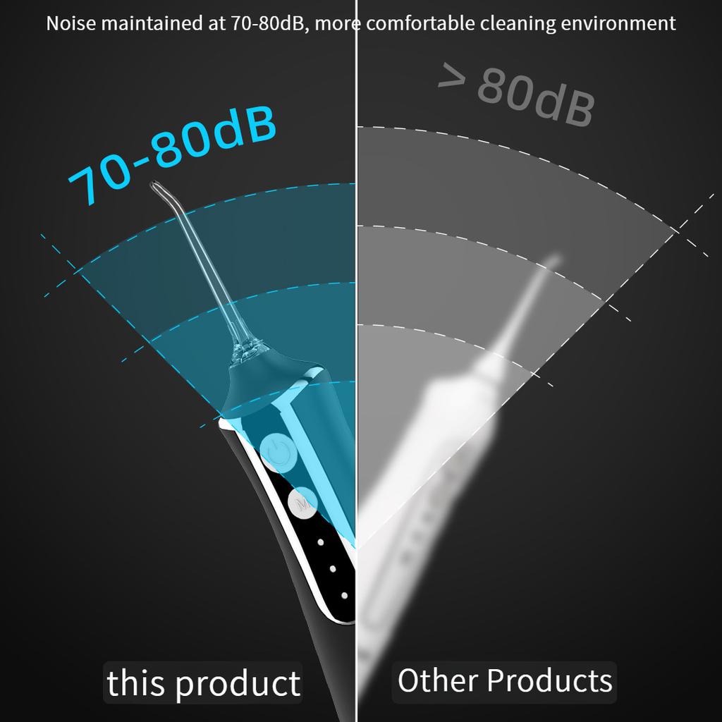 Household Electric Water PickusbCharging5Nozzle300mlLarge Capacity Water Tank2000mAhBattery