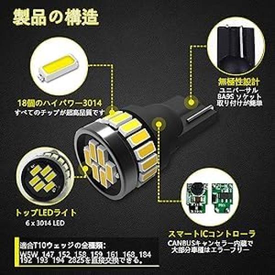 TORIBIO T10 LED Position Compatible with DC12V and Super with 24 3014 for Interior License Plate and More 4-Piece Lamps, 24V, White, Bright, Built-in