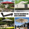 Yousheng Universal Kurbelgriff für Terrassenschirm Outdoor Garten Markt Strand Sonnenschirmgriff Ersatz Terrassenschirm Zubehör