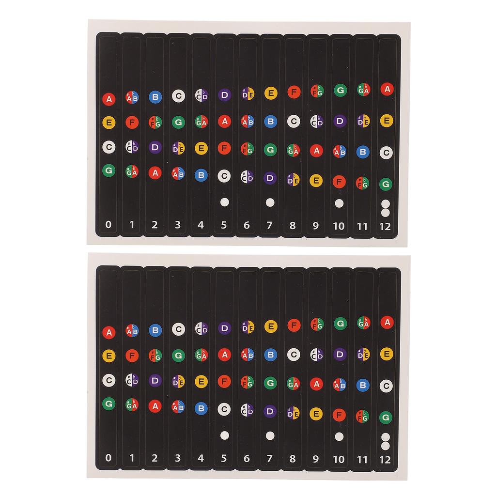 2Pcs Ukulele Fretboard Stickers Chord Fret Note PVC Finger Guide for Beginner Concert
