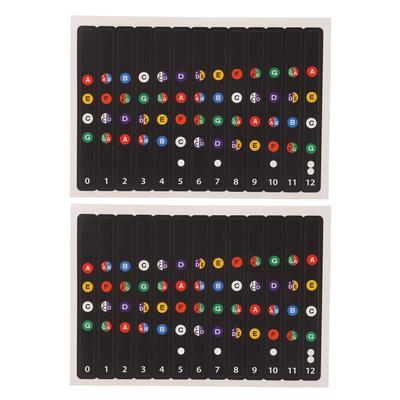 2Pcs Ukulele Fretboard Stickers Chord Fret Note PVC Finger Guide for Beginner Concert