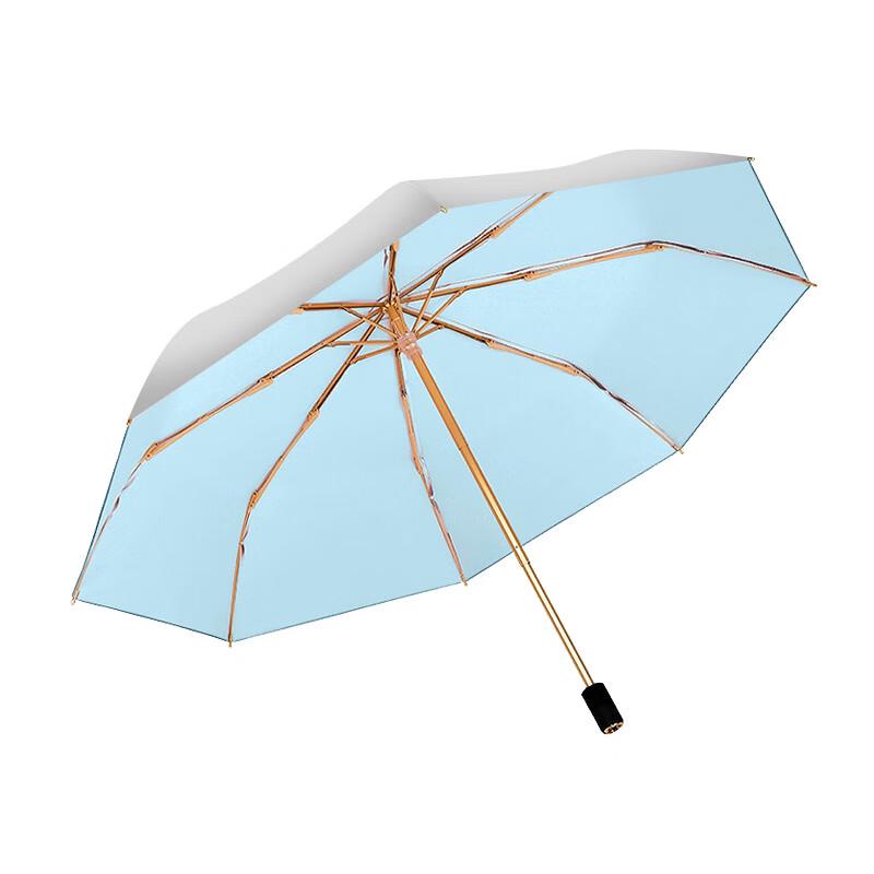 

Tri-polar Dual-Use Folding Umbrella