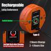 Mini COB Light Type-C Rechatgeable Camping Lamp 3 Modes Outdoor Home Emergency Flashlights Multiduty Magnetic Working Light