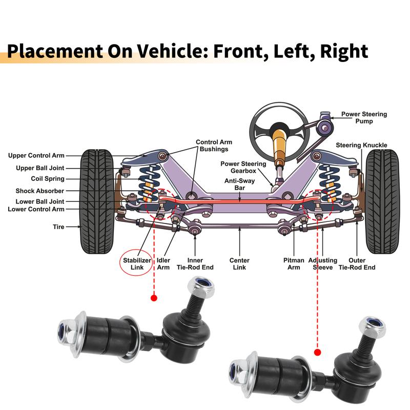 UXCELL 2pcs Front Stabilizer Sway Bar Link for Mitsubishi Outlander 2003-2006