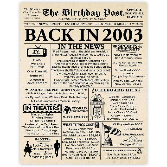 Stuff4 51st Birthday Poster Unframed - Born In 1975 Newspaper - Happy 51 Birthday for Men Women Retro Vintage Gifts Back In 1975, 8x10 Inch Bday