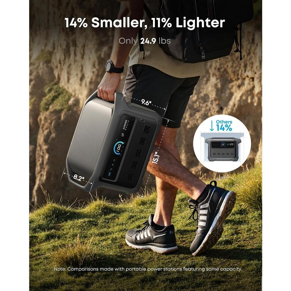 Portable Power Station 1024Wh 2000W Solar Generator LiFePO4 Battery Fast Charging for Camping UPS Emergency