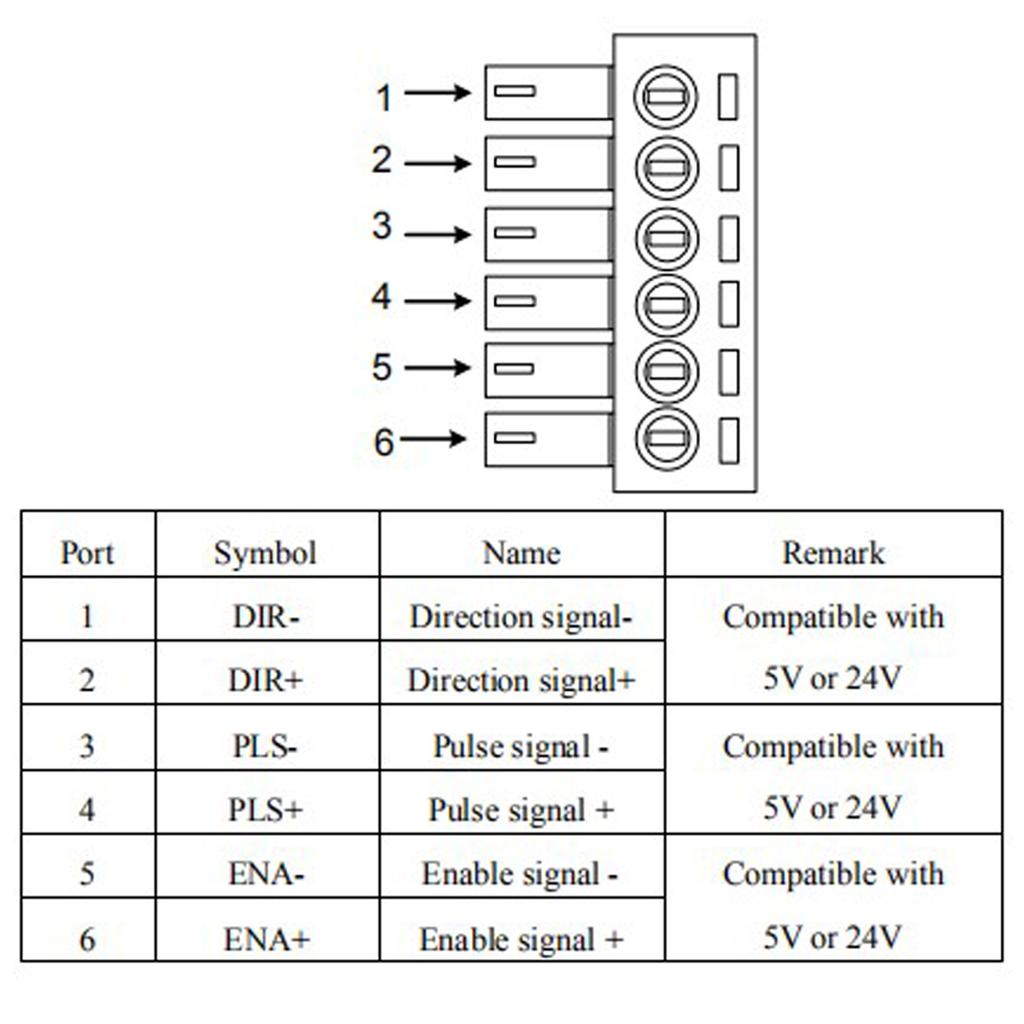 2DM860 Stepper Motor Driver Controller Microstep Controller Engraving Machine Systems 2 Phase Stepper Motor Driver