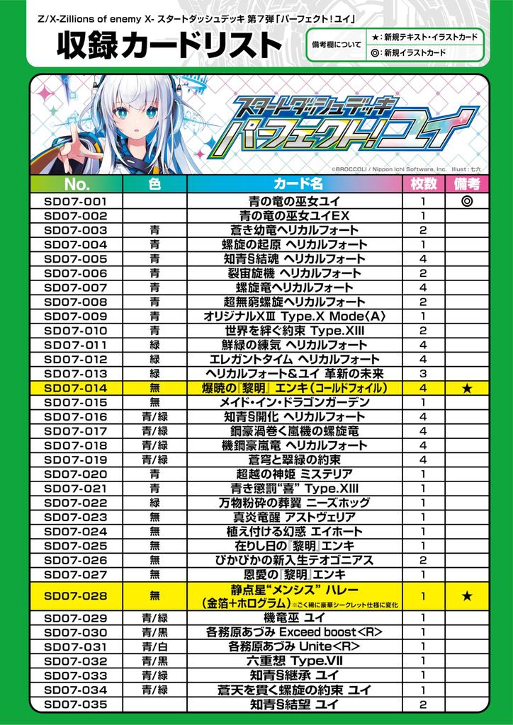 Of Enemy Start Dash Deck 7 Yui Z/X -Zillions X- Vol. Perfect! (SD07)