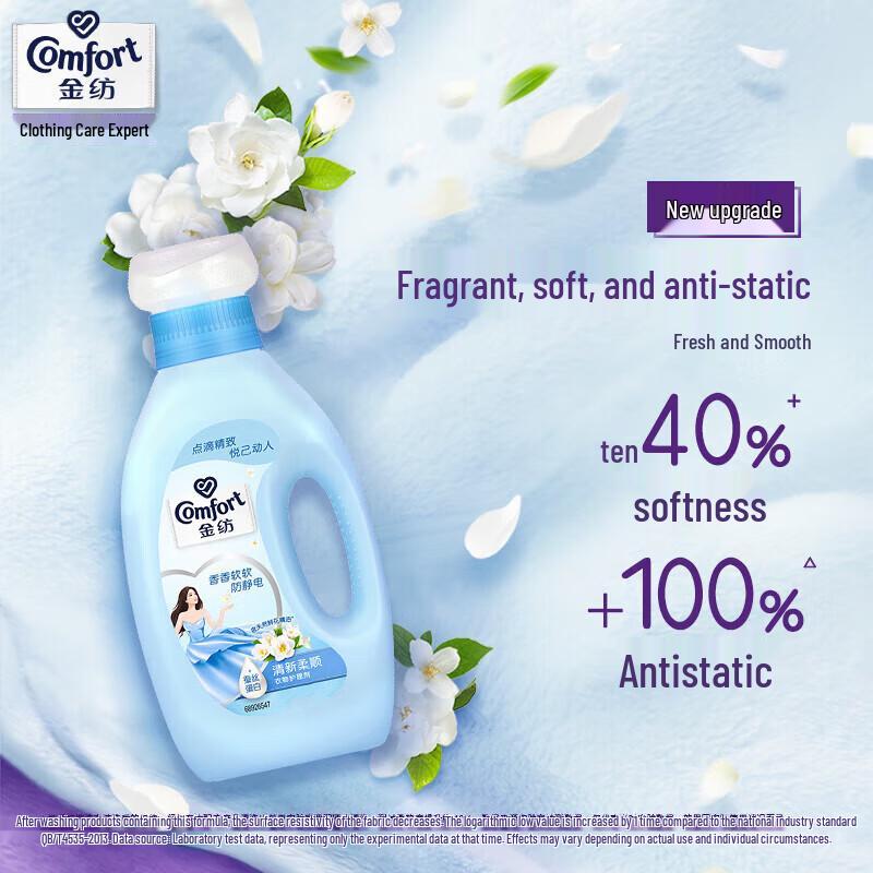 Tempo Tissues & Fabric Softener Bundle