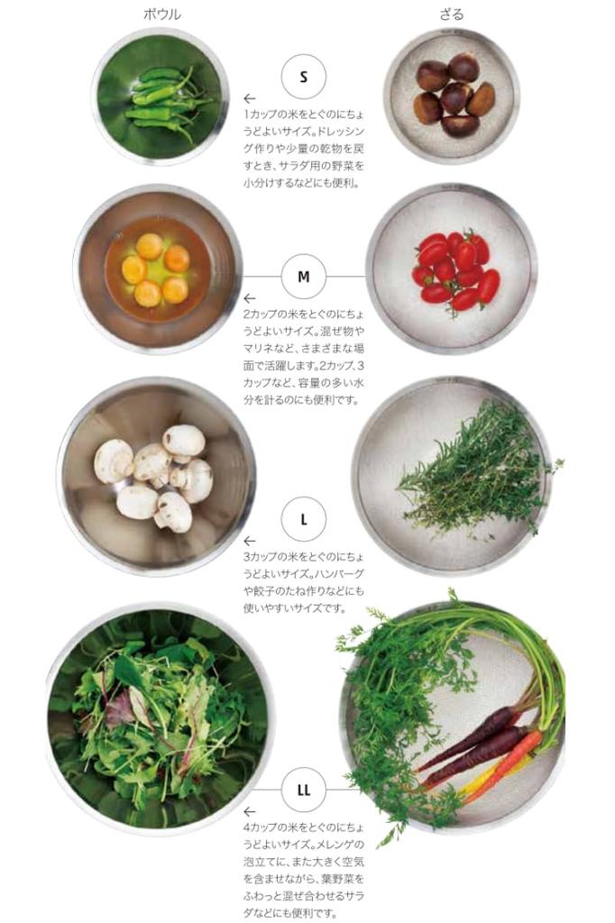 CHERRY TERRACE Allround Large Stainless No Graduations Made In Japan Bowls, (24cm), Steel, All-Purpose Cookware, Catch, Included,