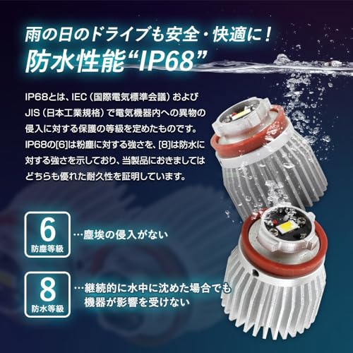 YOURS SPACIA CUSTOM Compatible Genuine Fog Lamp Replacement LED Bulb