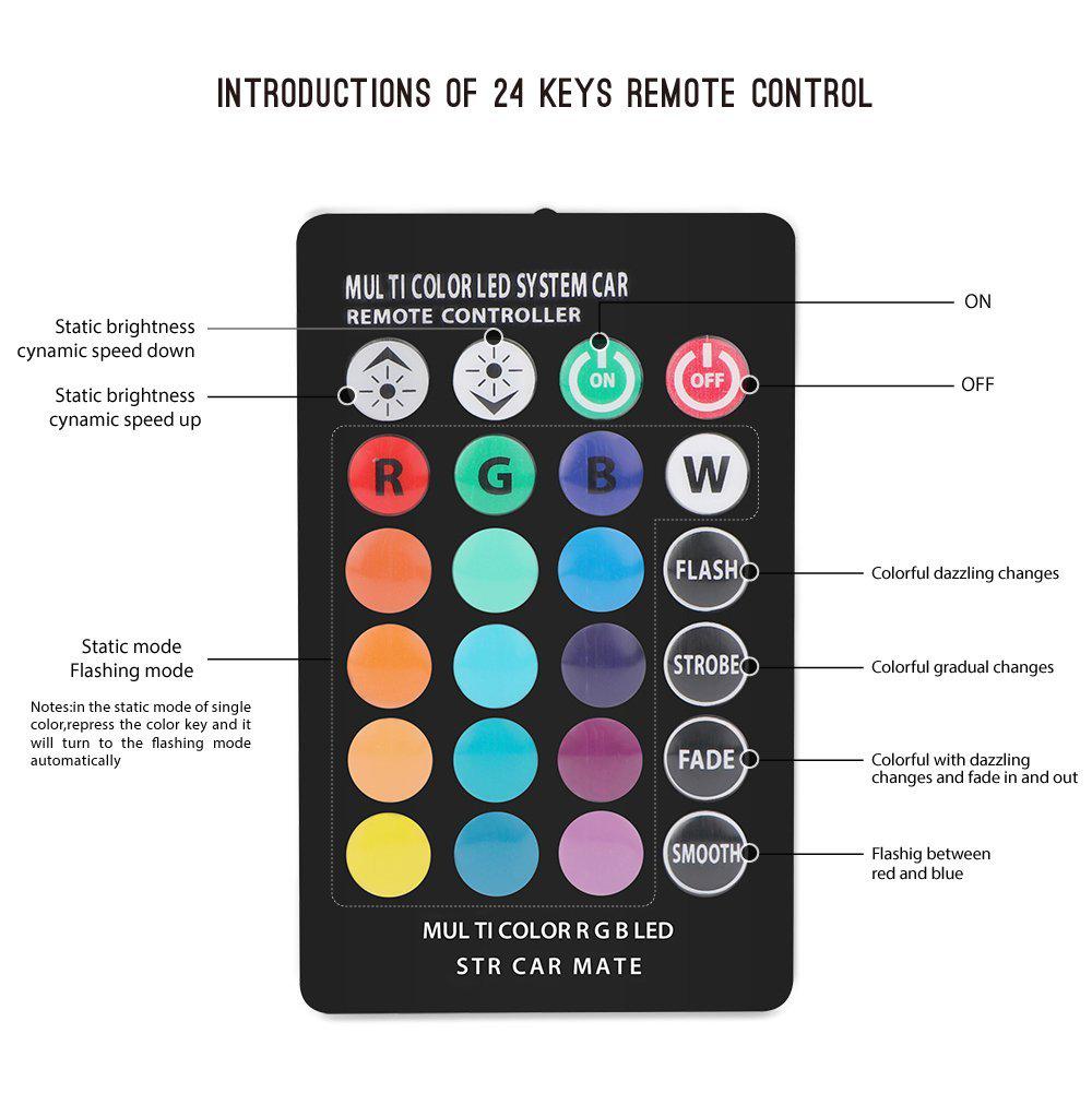 2Pcs Remote Control Car T10 5050 6LED RGB Clearance Light Silica Gel Bulb Lamps