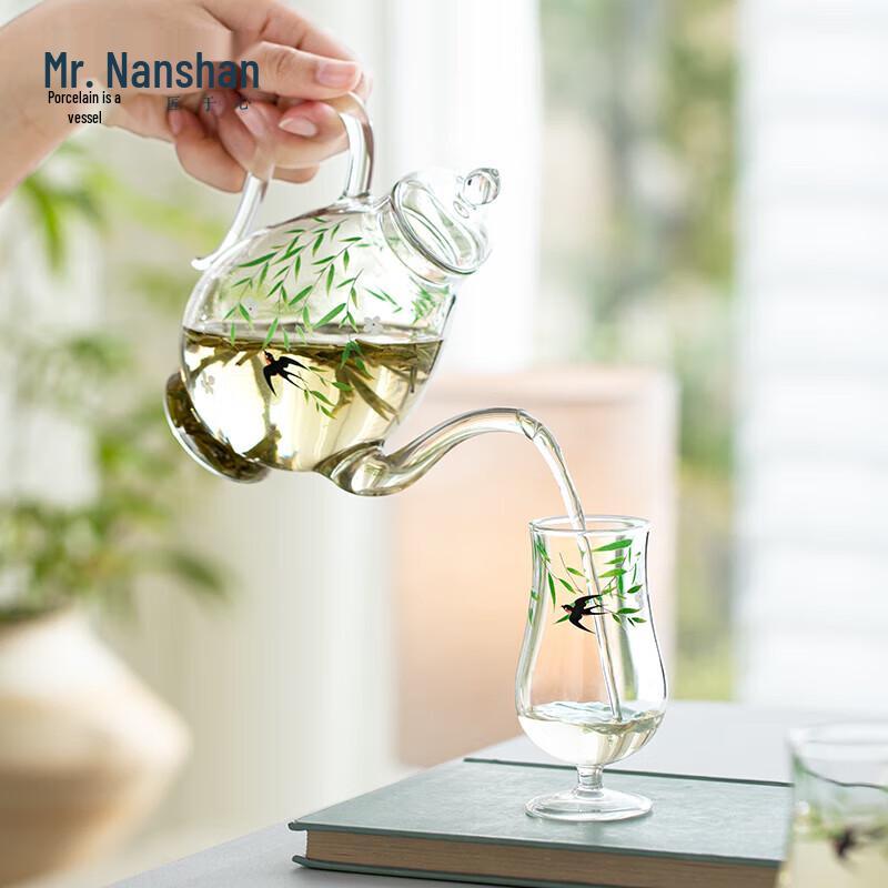 Nanshan Mr. Chinese Style Decal Glass Teapot