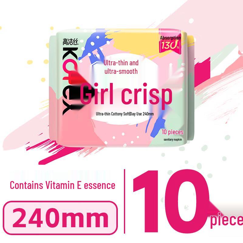 KOTEX Silky Care Girl Skin Daily Sanitary Napkins