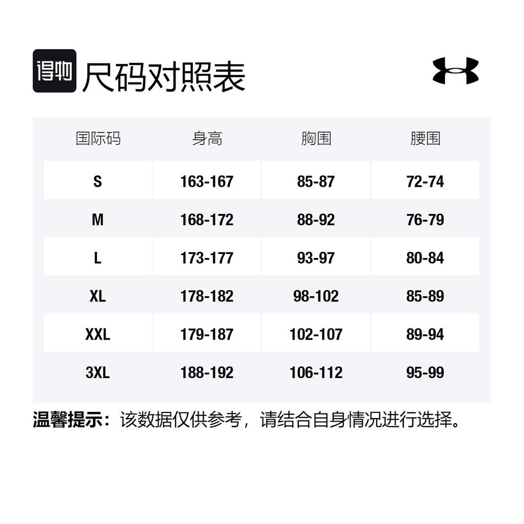 Under Armour SS23 Iso-Chill Graphic Palm Polo Shirt 1377367-410