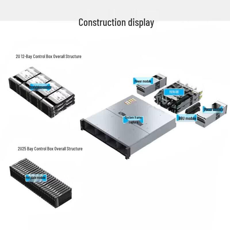 Huawei OceanStor 5120/5220 Storage Series (CN version)