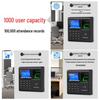 All-in-One Fingerprint & Password Access Control Time Clock System
