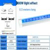 LED High-Power UV Curing Lamp for Ink and Epoxy Resin, 12V/24V