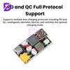 DIY модулі