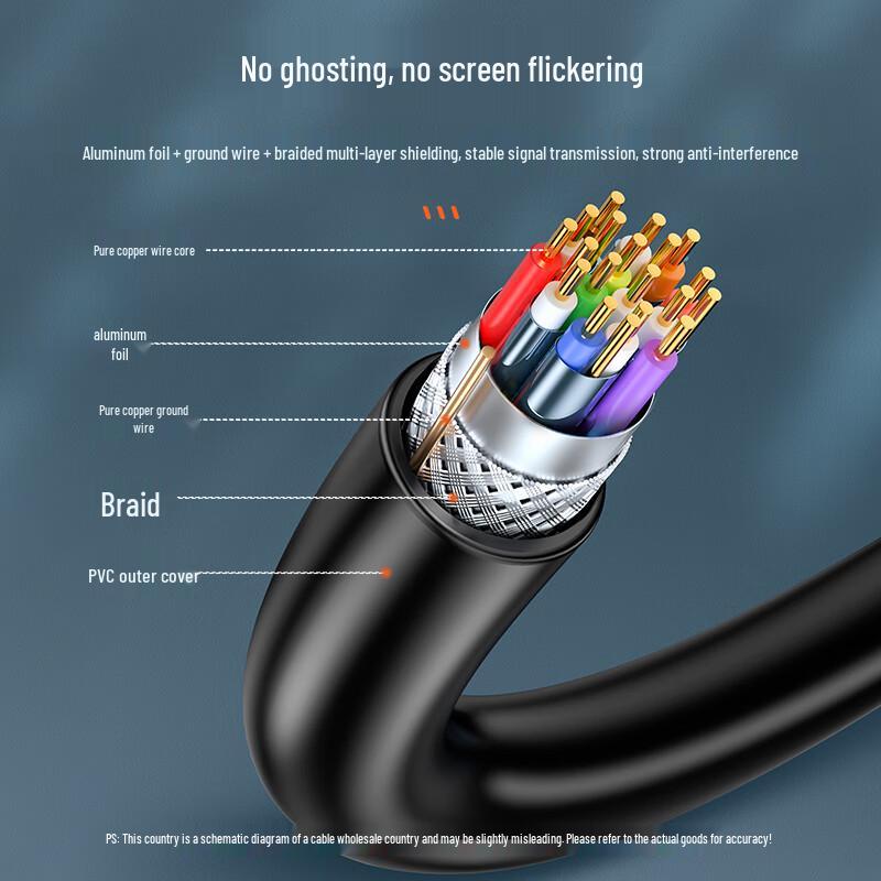 SAMZHE DVI-I (24+1) to VGA Adapter Cable
