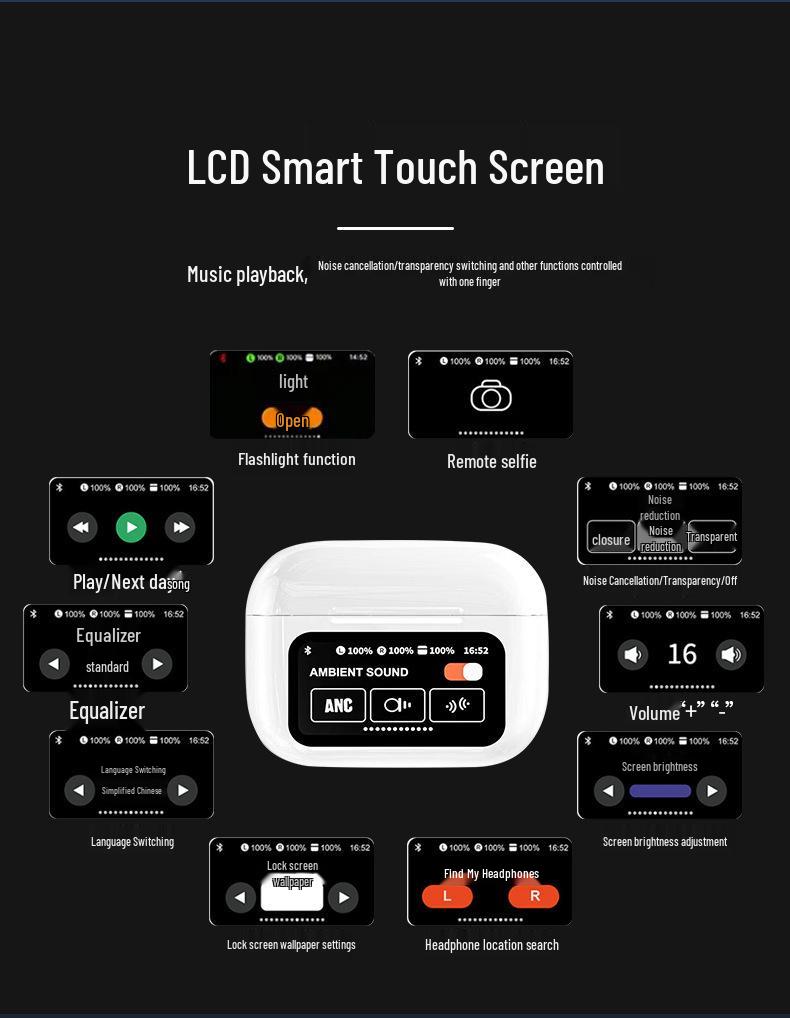 A9Pro Bluetooth 5.4 TWS In-Ear Earphones with ANC and Color Touch Screen