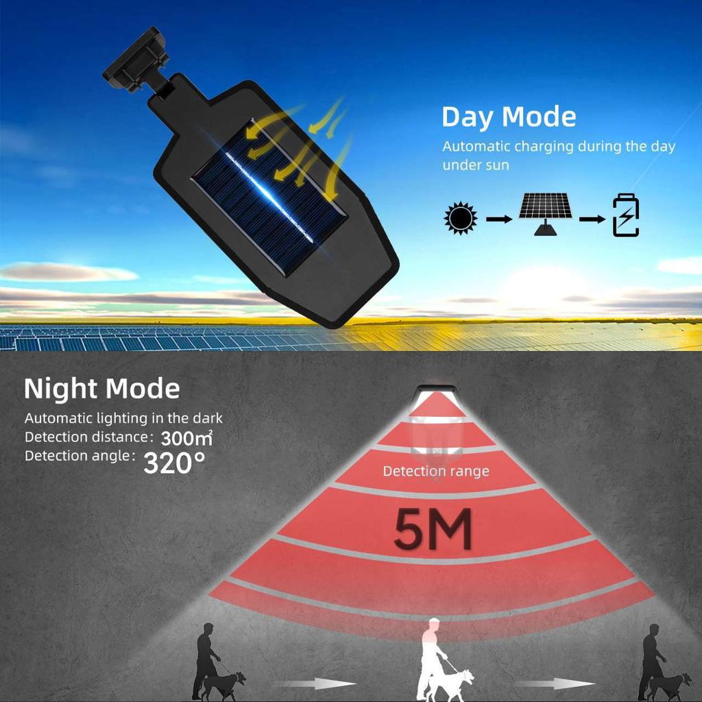 8000LM Ultra Bright Solar Lights Outdoor Waterproof External Solar Lamp Sunlight Motion Sensor Lighting 500ft² Yard Street Light