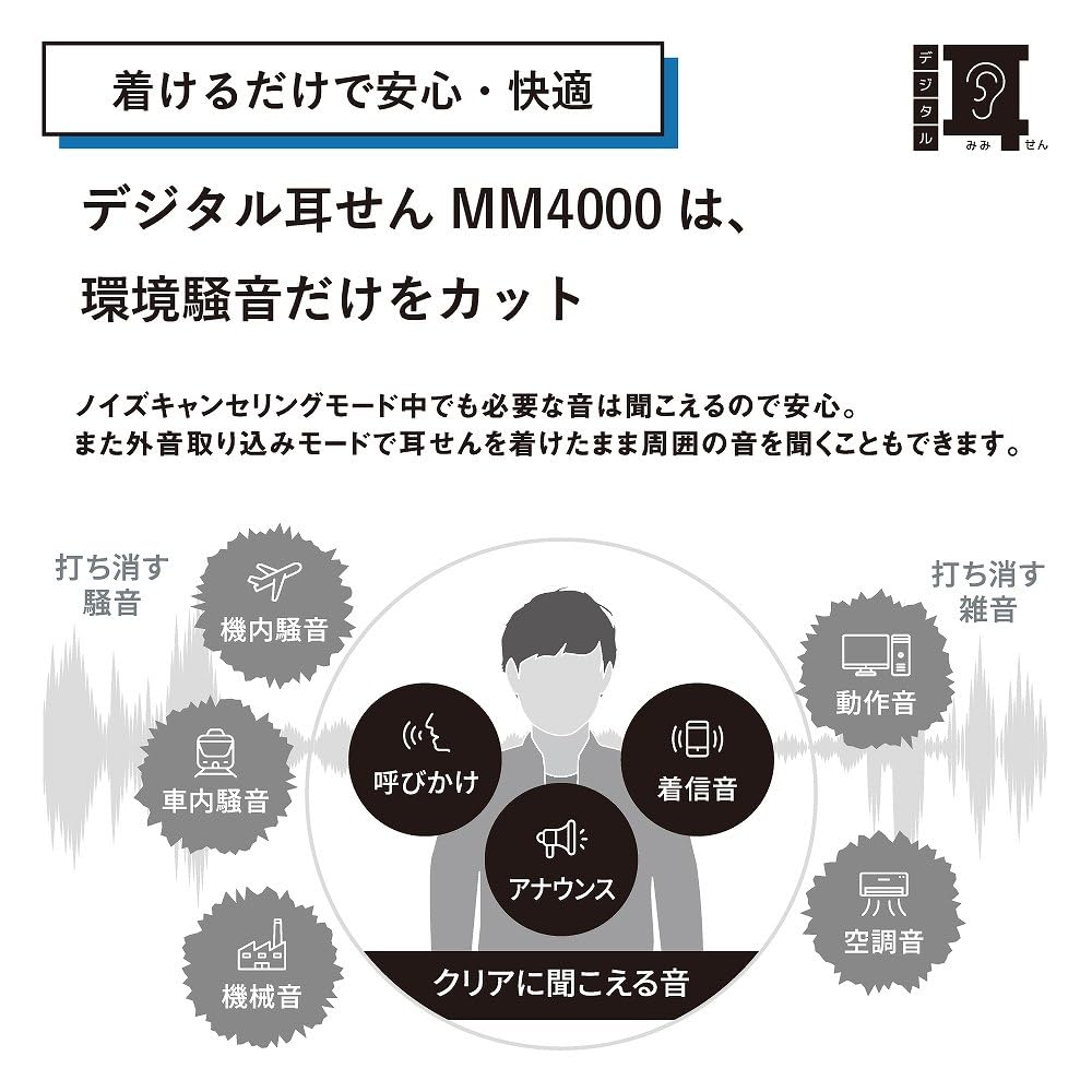 Kingjim Digital Earplugs Black MM4000-BK