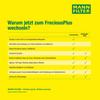 MANN FILTER Fraîcheur Plus de FP29003-2 (Ensemble 2)