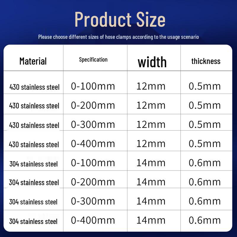Stainless Steel Adjustable Pole Clamp