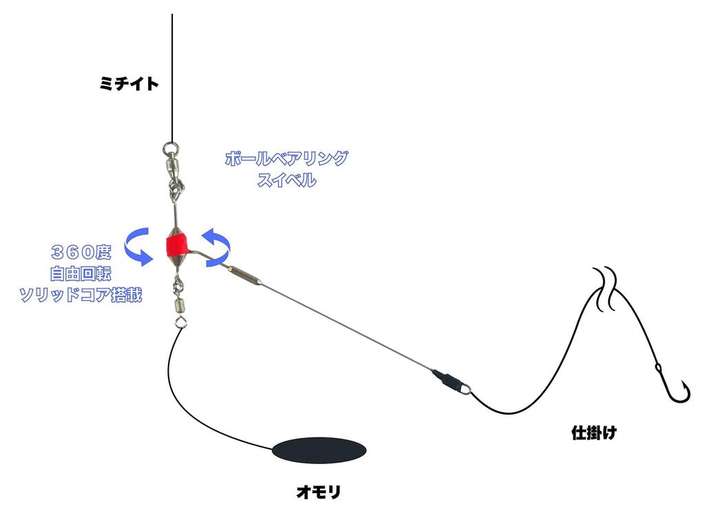 Sany Hybrid Balance Swim 15cm